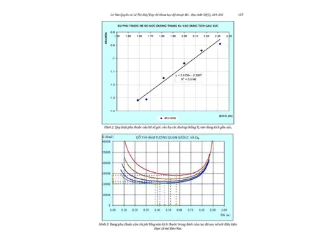 Nghiên cứu, xác định mức độ đập vỡ đất đá hợp lý bằng nổ mìn cho điều kiện thực tế của mỏ than Đèo Nai