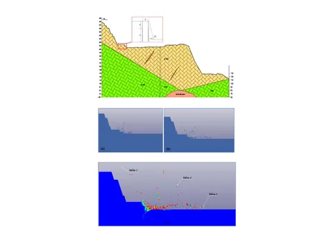 Mô phỏng hiện tượng đá bay trong quá trình nổ mìn khai thác mỏ bằng phương pháp động lực hạt mịn (SPH) trên phần mềm LS–Dyna, lấy ví dụ từ mỏ đá vôi Mông Sơn (Yên Bái)