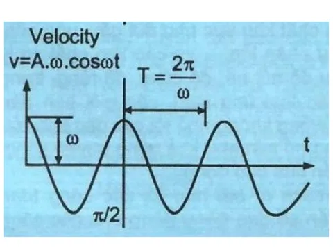 Chấn động do nổ mìn trên mỏ lộ thiên - Những đặc tính và các yếu tố ảnh hưởng